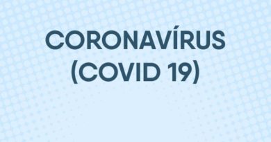 Bahia tem 176 casos confirmados de Covid-19 4