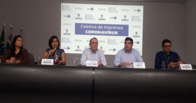 Sergipe tem 18 casos confirmados de coronavírus 2