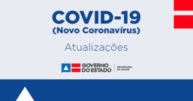 Bahia tem 156 casos confirmados de Covid-19 4