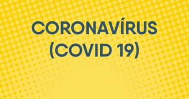 Sesab contabiliza 1.377 casos confirmações de Covid-19 2