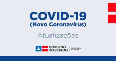 Bahia já tem 336 casos confirmados de Covid-19 e 63 pessoas curadas 4