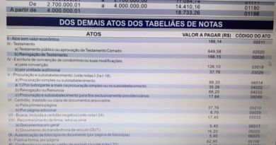 Aumento das taxas de Cartórios na Bahia