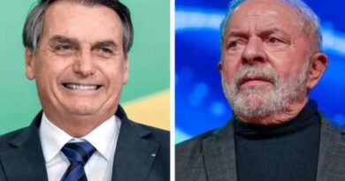 “Em 15 estados, Bolsonaro cresceu 10 vezes mais que Lula e já pode estar liderando corrida presidencial”, diz cientista político; veja números 2