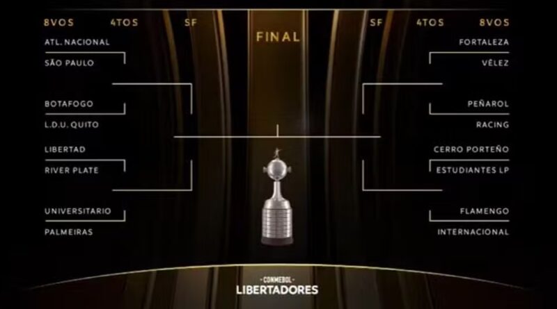 Libertadores 2025: Conmebol define confrontos das oitavas de final