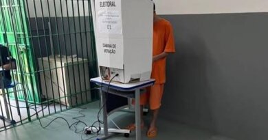 Presos provisórios deram três vezes mais votos a Lula do que a Flávio Bolsonaro no 1º turno 2